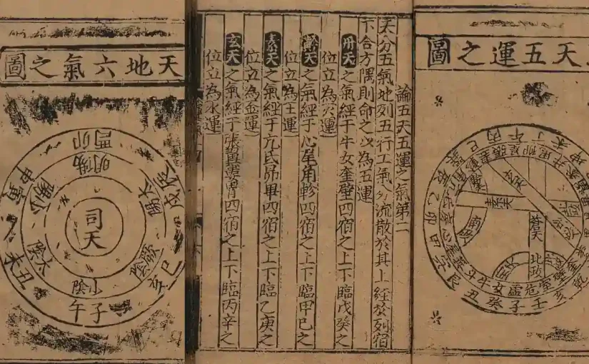 认识中医的五运六气